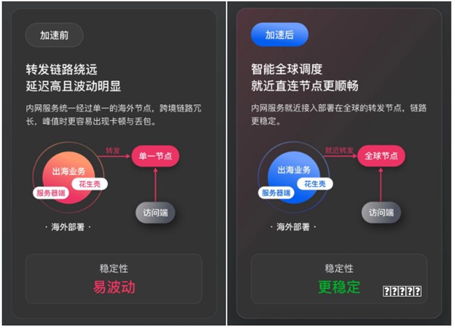 「折腾记录4」给自己一个总结，从安装ProxmoxVE到AIBoom 安装篇