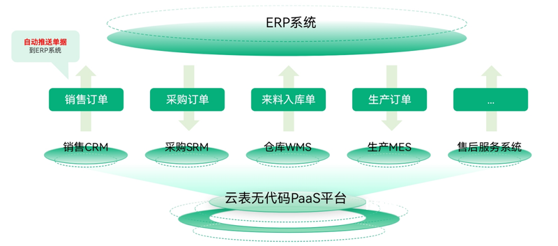 为了挽回用户,微软终于不强制你更新Windows了指南